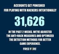  (Image Credits: Garena Free Fire/Facebook)